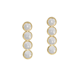 Bella | Round Crystal Stud Earrings